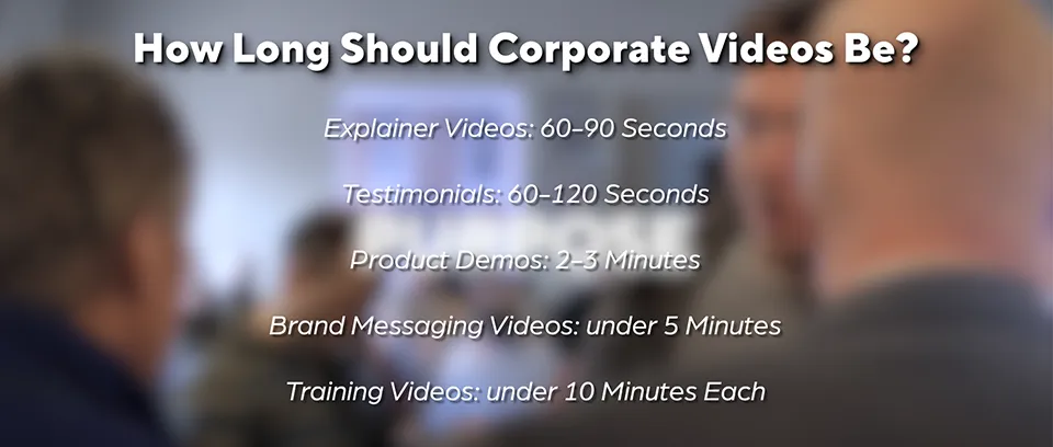 How Long Should a Corporate Video be