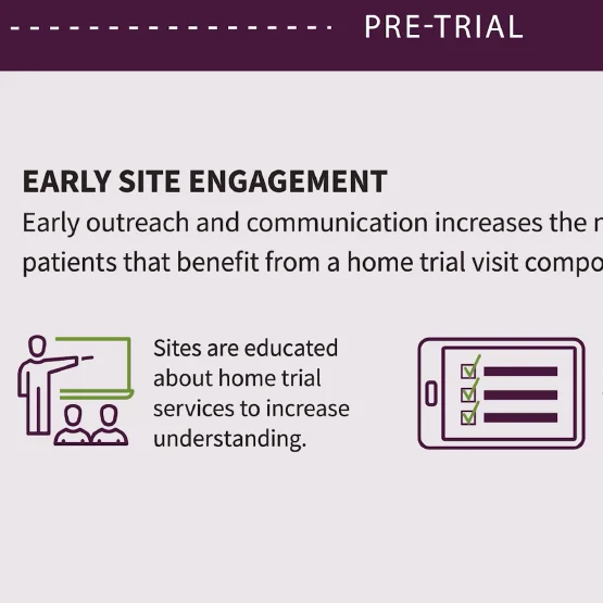 Life Sciences Animated Infographic for Marketing